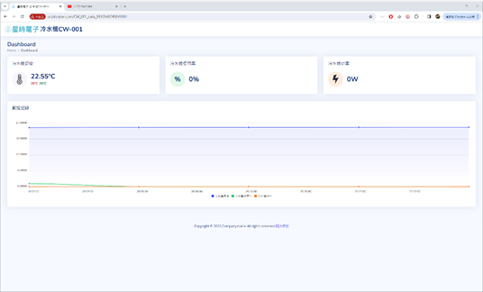 星時電子 水冷機CW-001 - Google Chrome