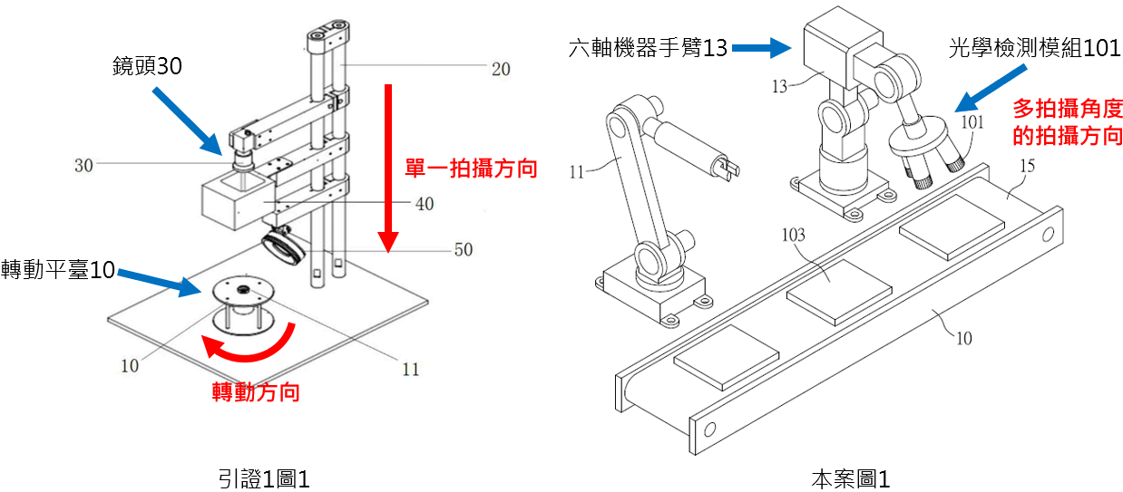 引證1單一拍攝角度與本案六軸機械手臂多角度之比較