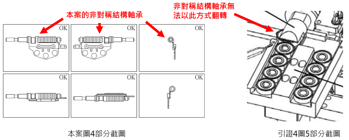 非對稱結構軸承無法以翻轉機構翻面