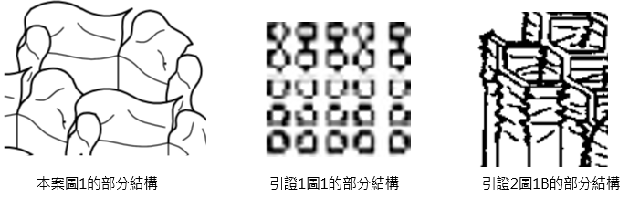 本案與引證 1、引證 2 的部分結構比較