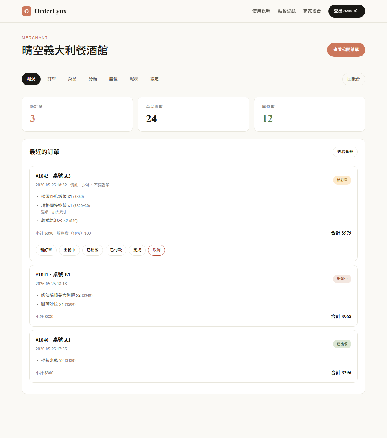 商家概況