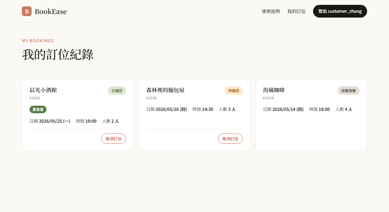 我的訂位
